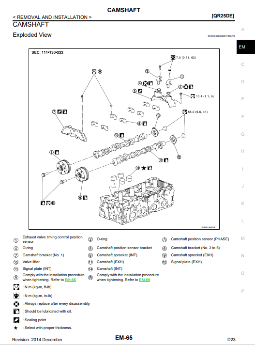 Nissan NP300 Engine Mechanical Section - Image 5