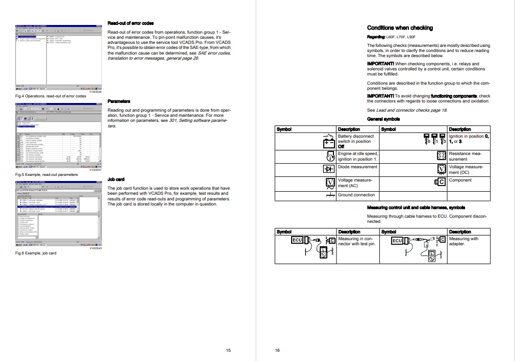 Volvo L60F, Volvo l70F, Volvo L90F Wheel Loader Service Manual - Image 3