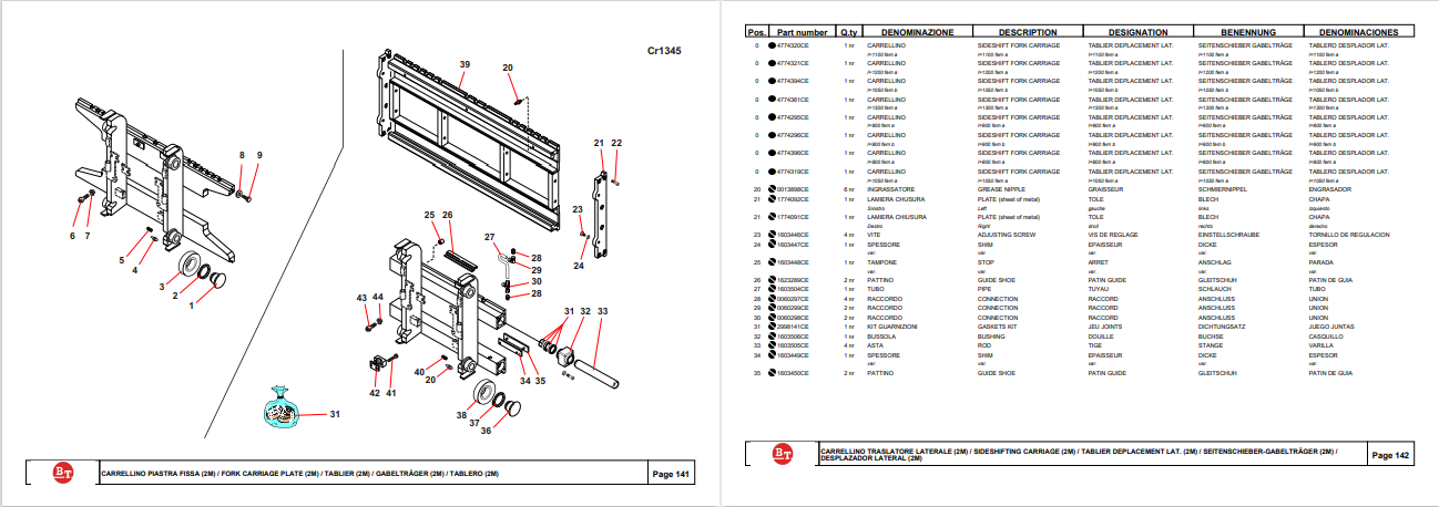 BT Forklift C3E 160 DC Parts Catalogue - Image 4