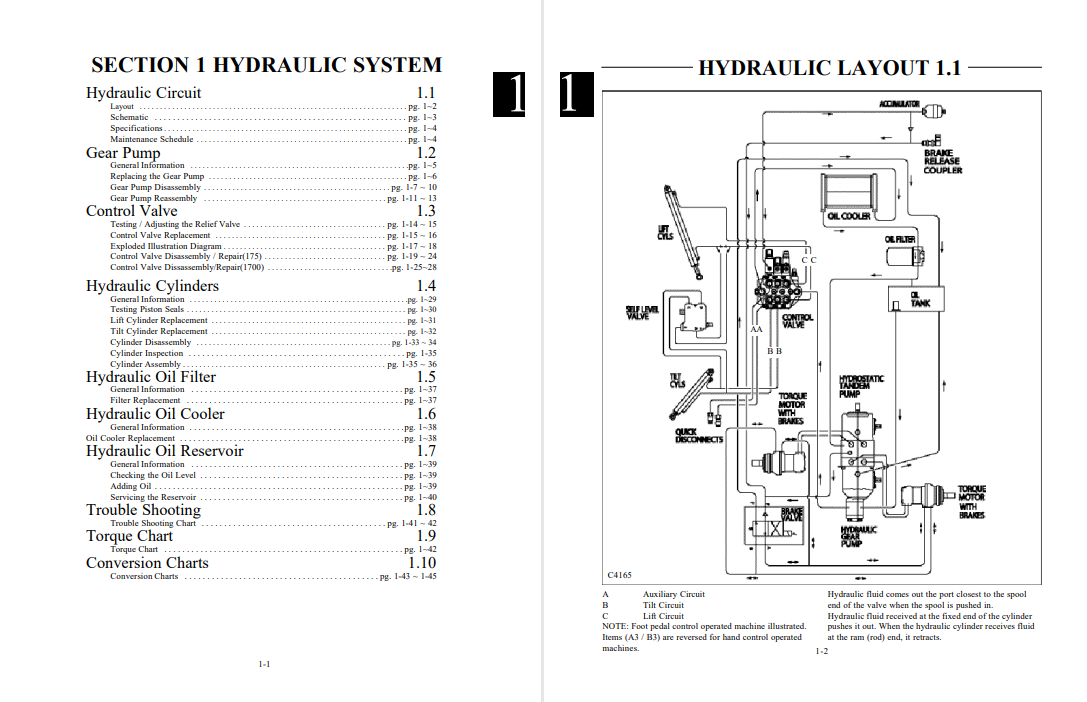Hyundai HSL800T SkidSteer Loader Service Repair Manual - Image 3