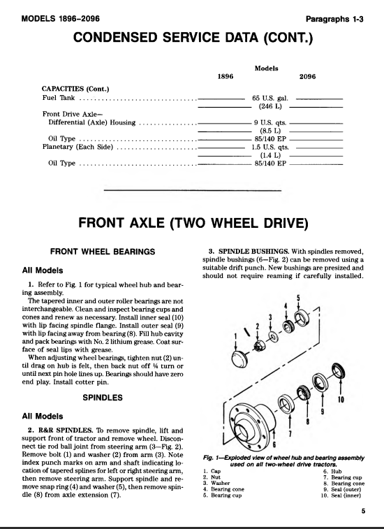 Case Tractor 1896-2096 Workshop Repair Manual - Image 4