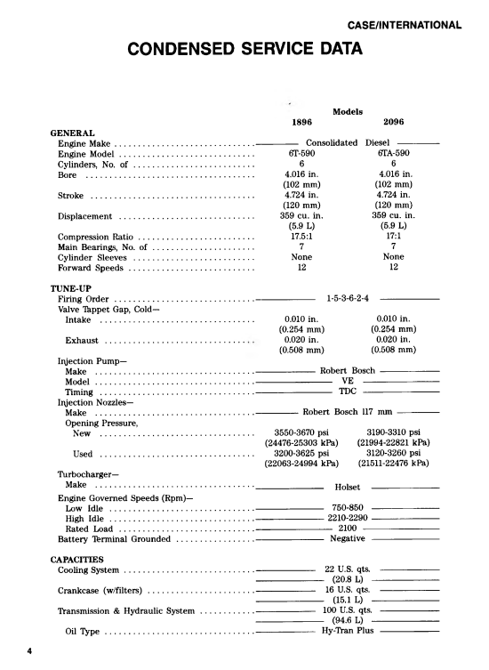 Case Tractor 1896-2096 Workshop Repair Manual - Image 3
