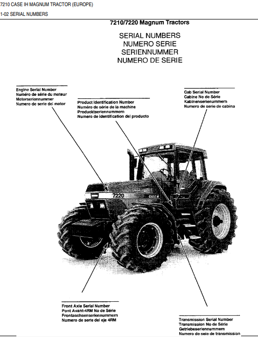 Case 7210, Case 7220 Diesel Tractor Parts Manual - Image 3