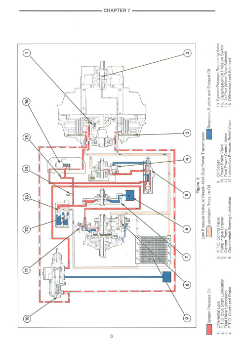 Ford TW5, Ford TW15, Ford TW25, Ford TW35 Tractors Service Repair Manual - Image 5