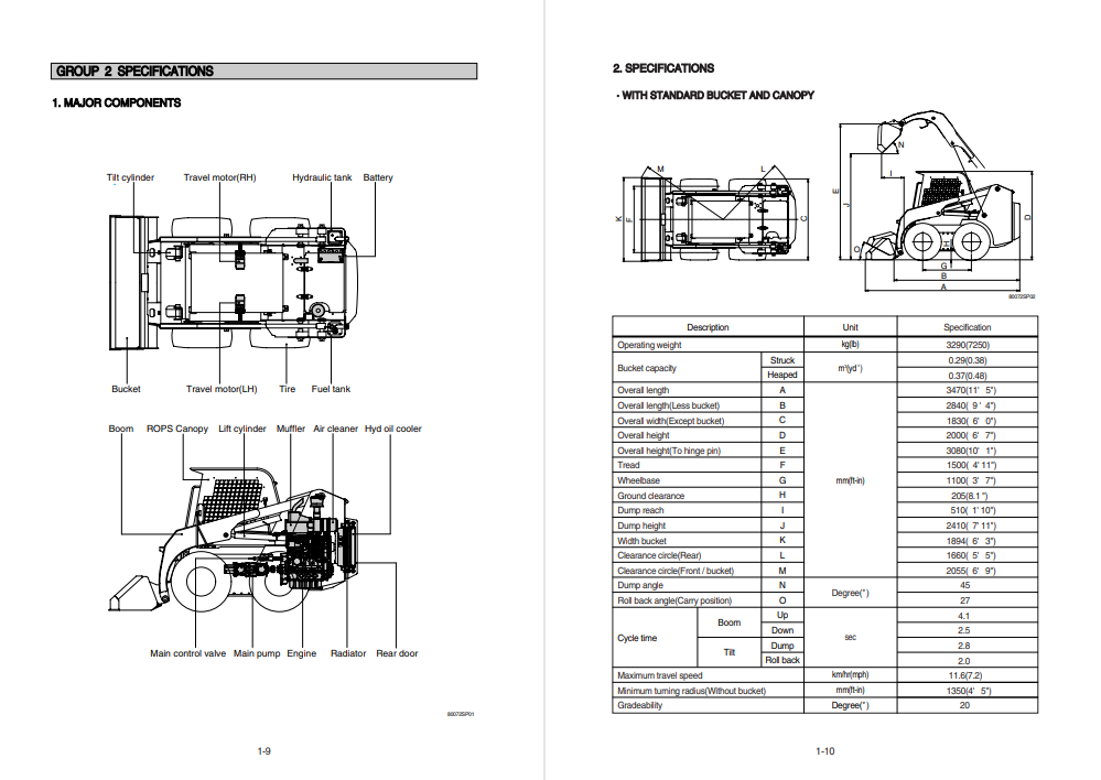 Hyundai HSL850-7 SkidSteer Loader Service Repair Manual - Image 2