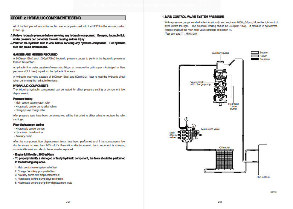Hyundai HSL850-7 SkidSteer Loader Service Repair Manual - Image 4