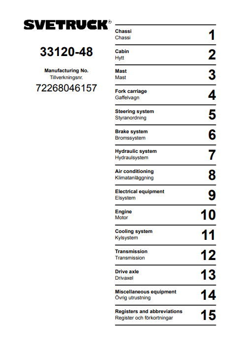 Svetruck 33120-48 Spare Parts Catalogue - Image 3