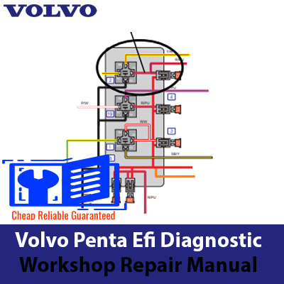 Volvo Penta EFI Diagnostic Workshop Repair Manual with a focus on troubleshooting and maintenance for marine engines