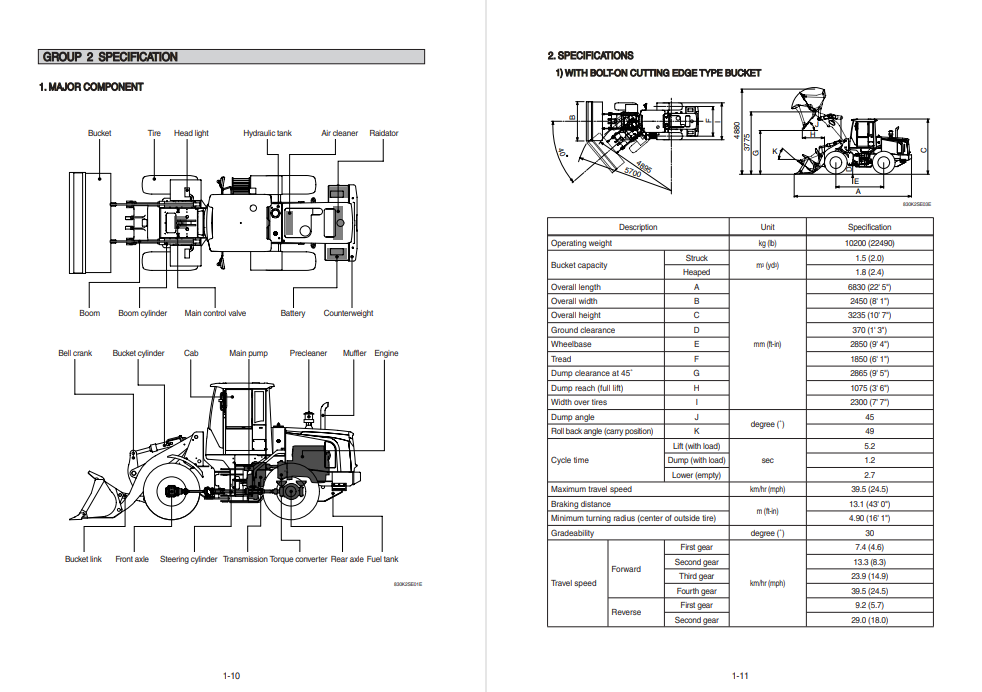 Hyundai SL733 Wheel Loader Service Repair Manual - Image 3