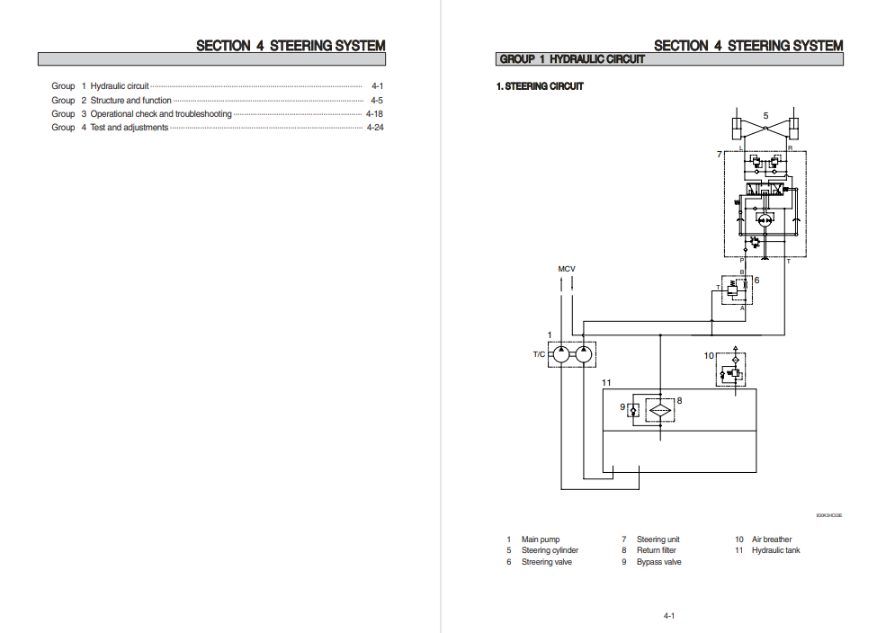 Hyundai SL733 Wheel Loader Service Repair Manual - Image 4