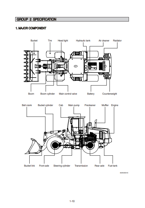 Hyundai SL760 Wheel Loader Service Repair Manual - Image 3