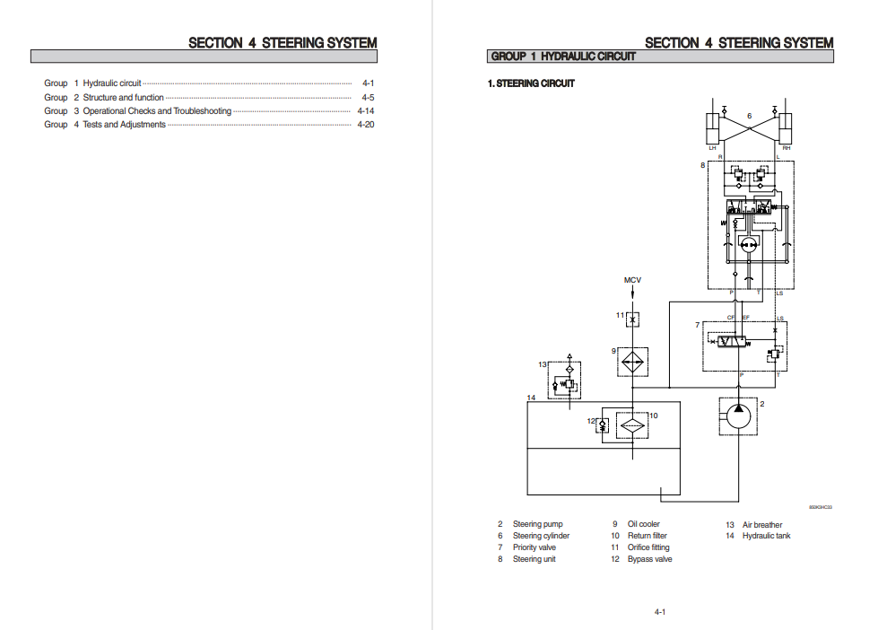 Hyundai SL760 Wheel Loader Service Repair Manual - Image 5