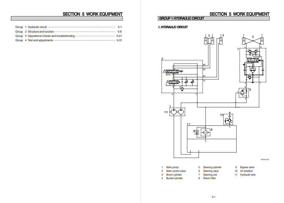 Hyundai SL730 Wheel Loader Service Repair Manual - Image 6