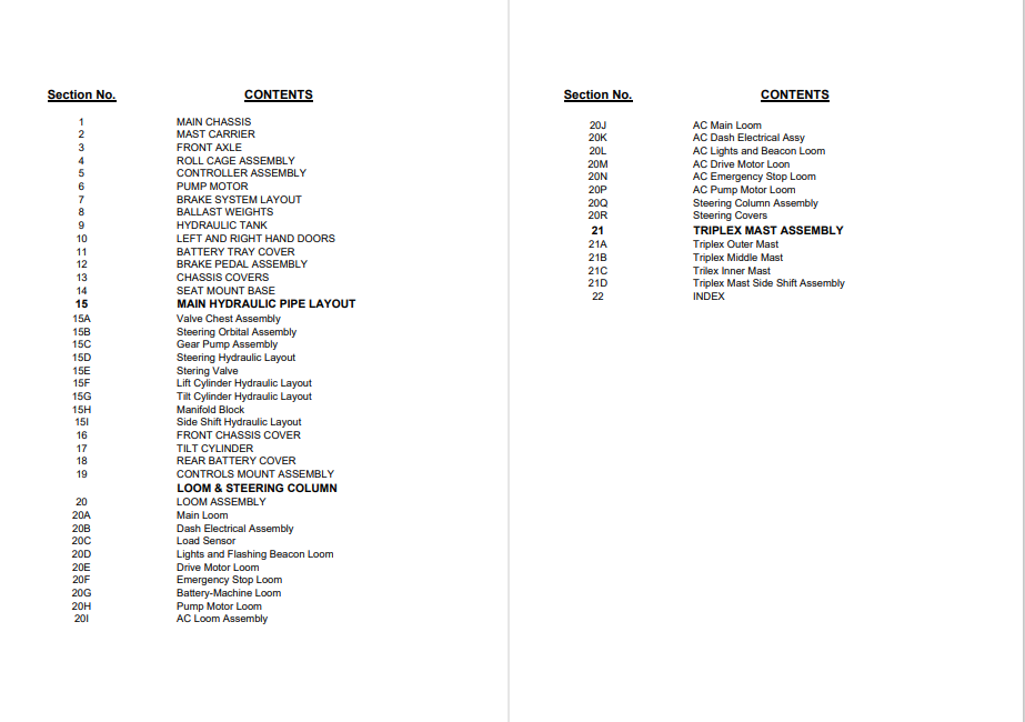 Aisle Master ELECTRIC Forklift Parts Catalog - Image 3