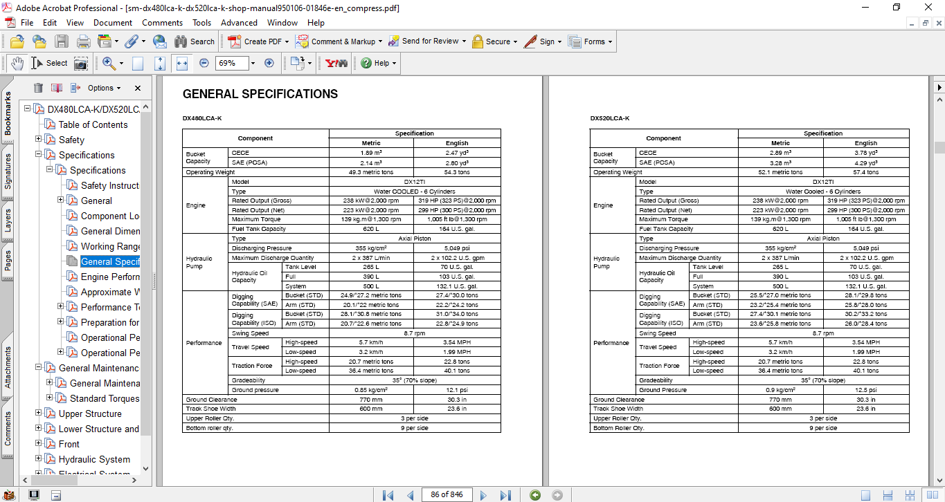 Doosan DX480LCA-K, Doosan DX520LCA-K Excavator Workshop Repair Manual - Image 5
