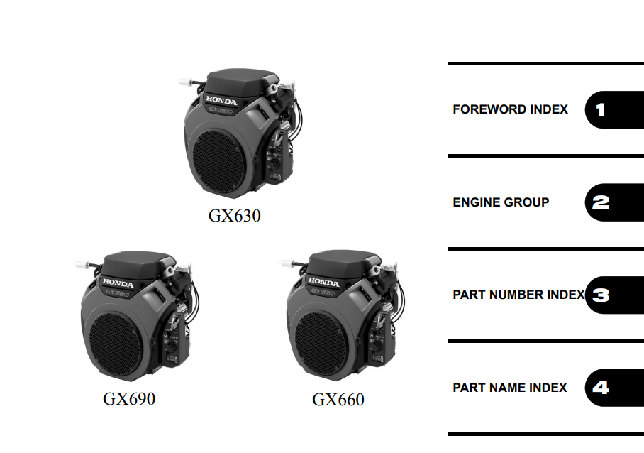 Honda GX630, Honda GX660, Honda GX690 Parts Catalogue - Image 3