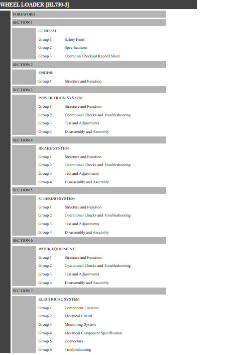 Hyundai HL730-3 Wheel Loader Service Repair Manual - Image 2