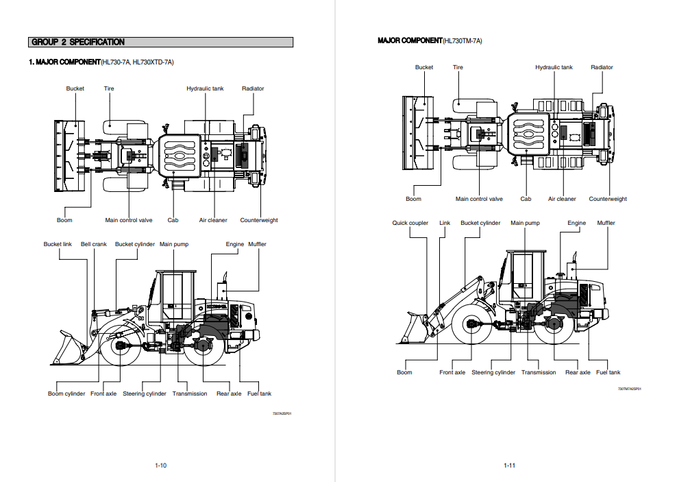 Hyundai HL730-7A Wheel Loader Service Repair Manual - Image 4