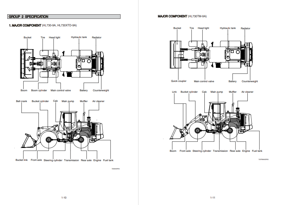 Hyundai HL730-9A Wheel Loader Service Repair Manual - Image 3