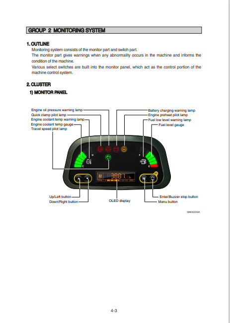 Hyundai R18-9AK Mini Excavator Service Repair Manual - Image 3