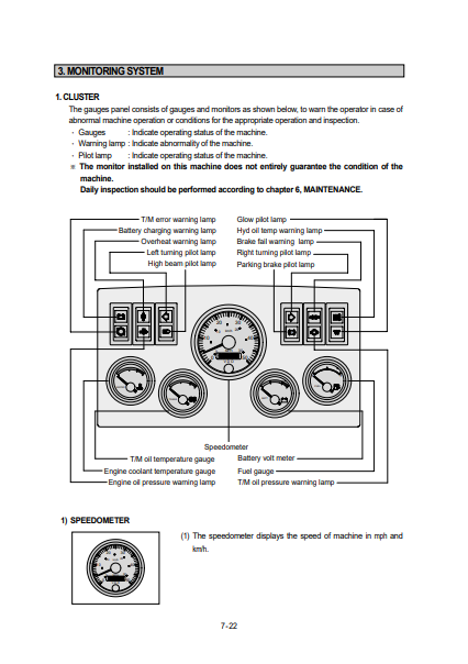 Hyundai HL730-3 Wheel Loader Service Repair Manual - Image 8