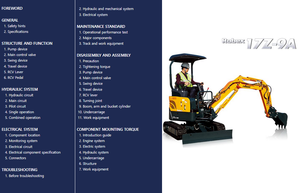 Hyundai R17-9A Mini Excavator Service Repair Manual - Image 2
