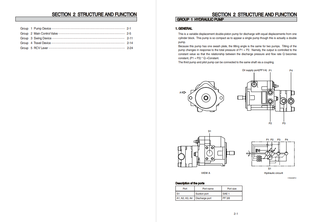 Hyundai R17-9A Mini Excavator Service Repair Manual - Image 5