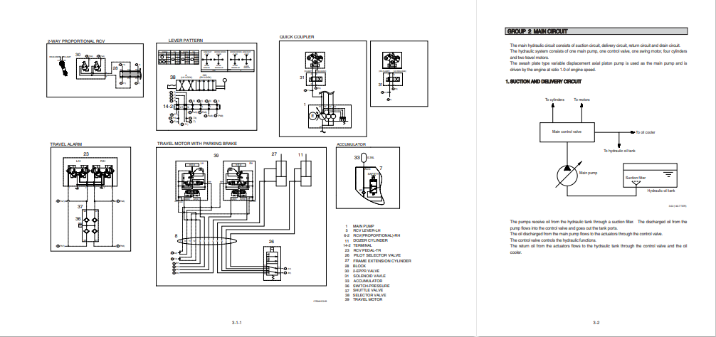 Hyundai R17-9A Mini Excavator Service Repair Manual - Image 6