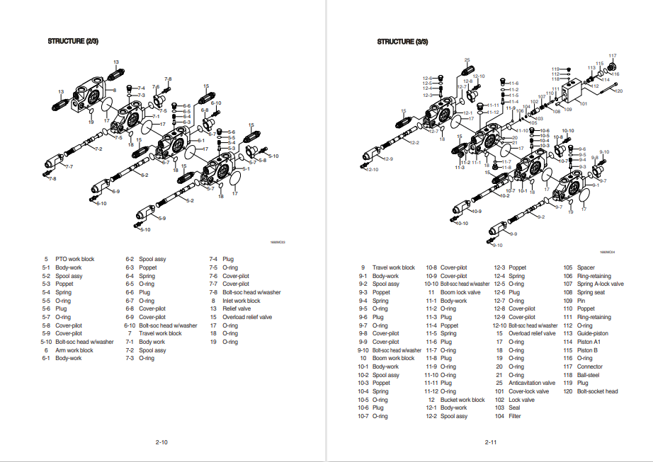 Hyundai R18-9 Mini Excavator Service Repair Manual - Image 6