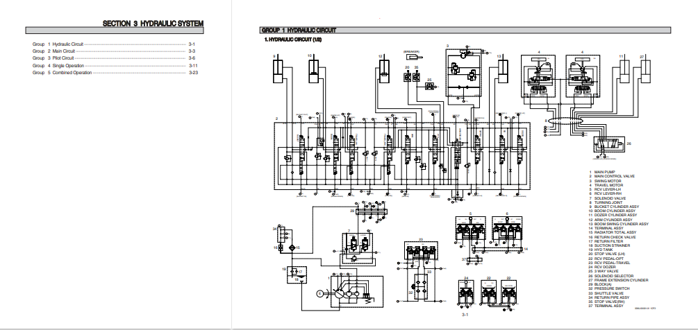 Hyundai R18-9AK Mini Excavator Service Repair Manual - Image 4
