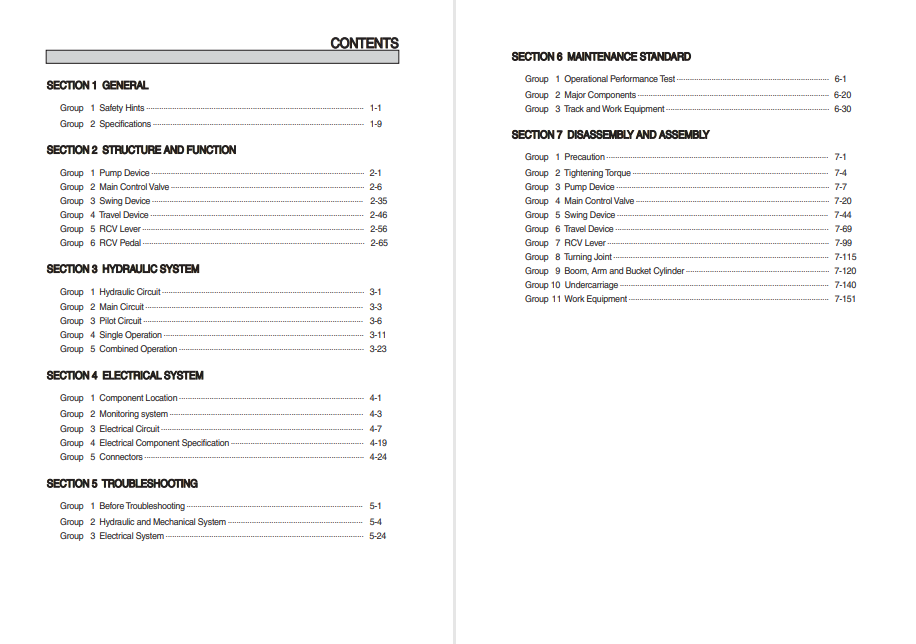Hyundai R18-9AK Mini Excavator Service Repair Manual - Image 5