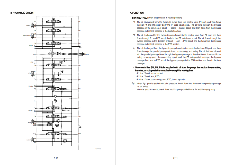 Hyundai R18-9AK Mini Excavator Service Repair Manual - Image 7