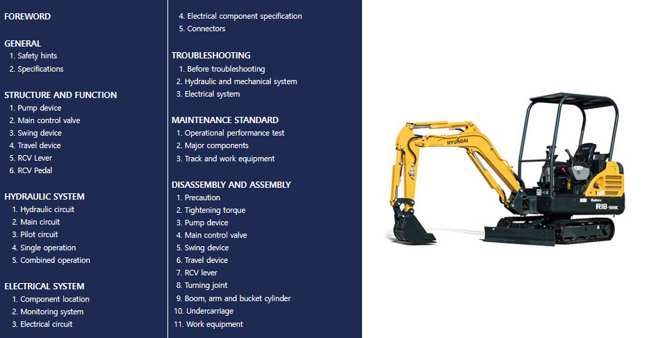 Hyundai R18-9AK Mini Excavator Service Repair Manual - Image 2
