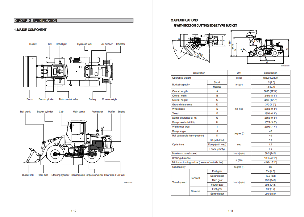 Hyundai SL730 Wheel Loader Service Repair Manual - Image 5