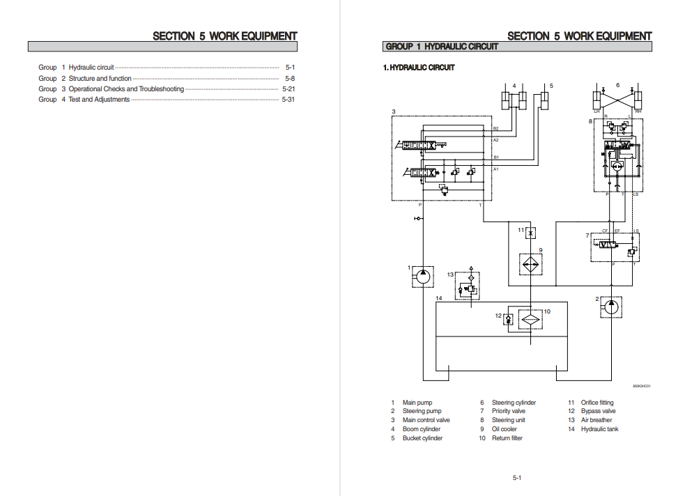 Hyundai SL760 Wheel Loader Service Repair Manual - Image 4