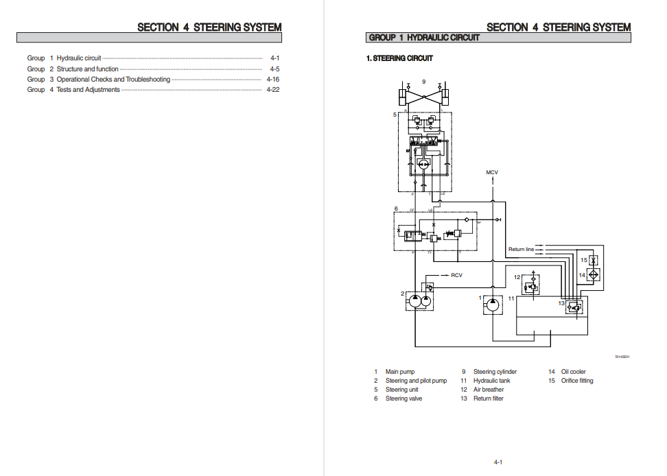 Hyundai SL765 Wheel Loader Service Repair Manual - Image 5