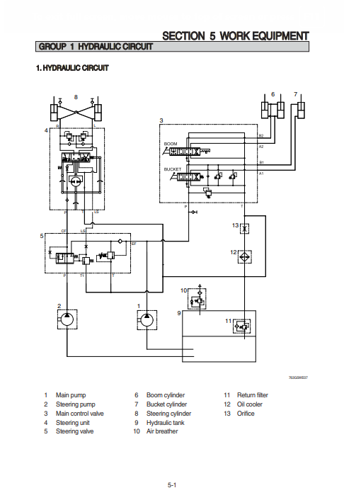 Hyundai SL763G Wheel Loader Service Repair Manual - Image 6
