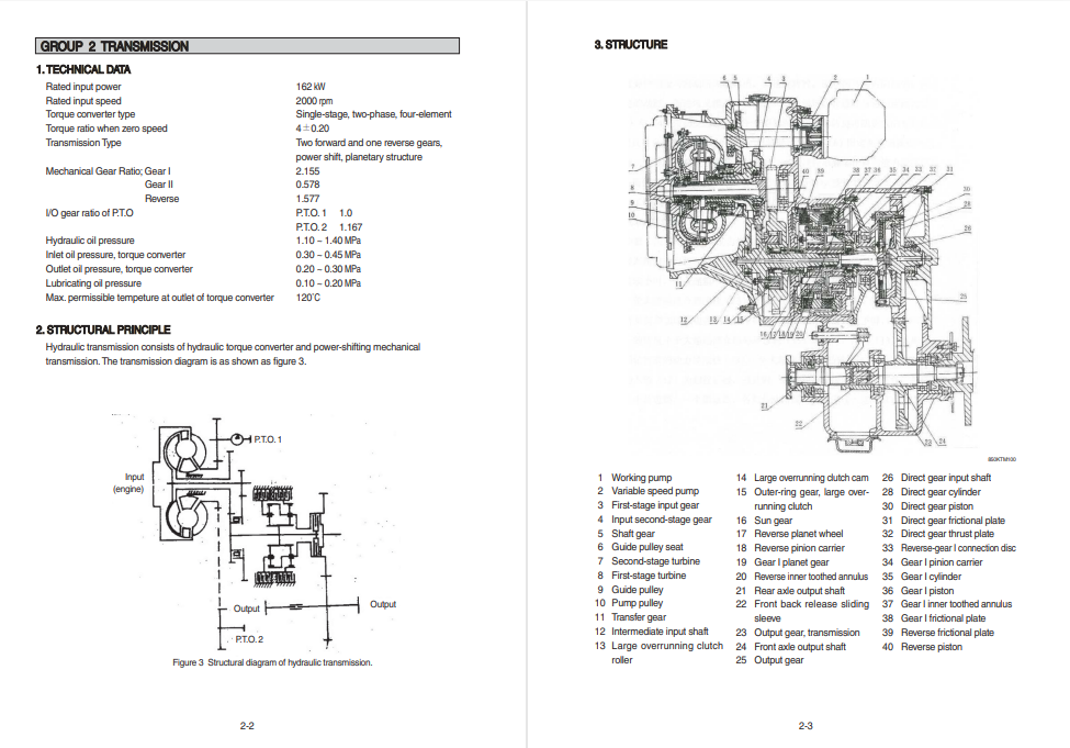 Hyundai SL765 Wheel Loader Service Repair Manual - Image 3