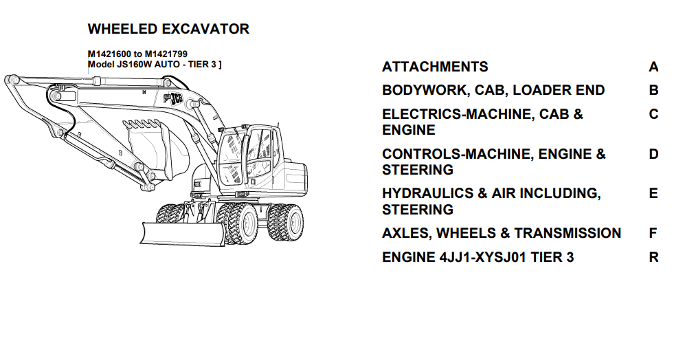 JCB JS160W Wheeled Excavator Parts Manual - Image 2