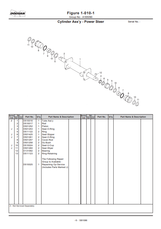 Doosan B15S-5 , Doosan B18S-5 Forklift Parts Manual - Image 3