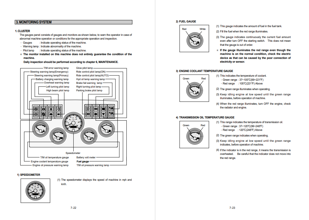 Hyundai HL730TM-3 Wheel Loader Service Repair Manual - Image 4