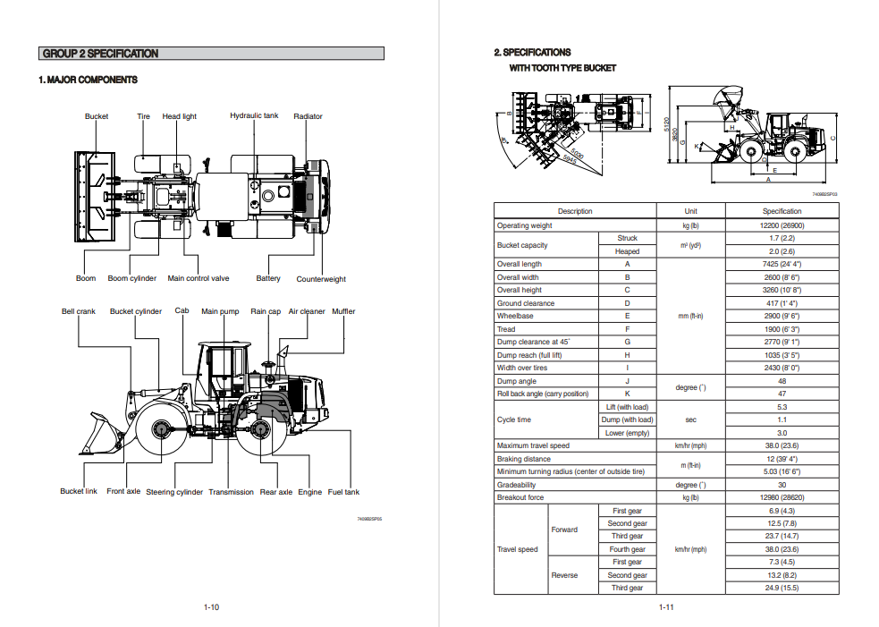 Hyundai HL740-9B Wheel Loader Service Repair Manual - Image 3