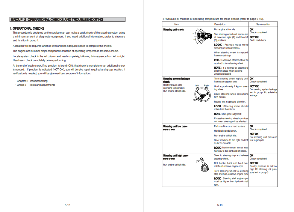 Hyundai HL740-7S Wheel Loader Service Repair Manual - Image 3