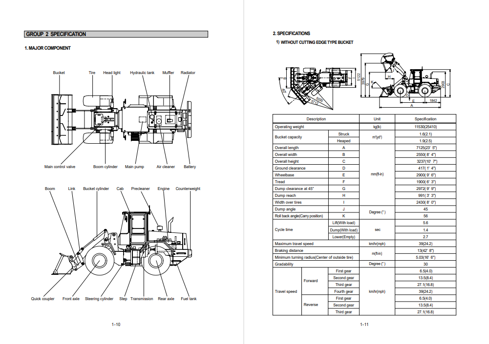 Hyundai HL740TM-3 Wheel Loader Service Repair Manual - Image 3