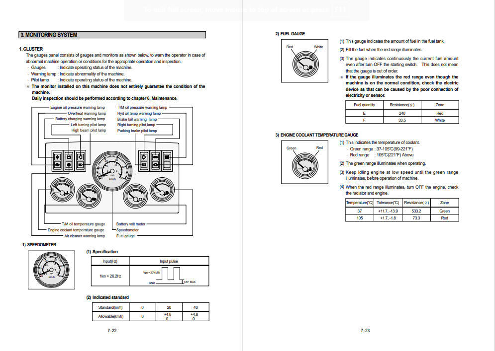 Hyundai HL740TM-3 Wheel Loader Service Repair Manual - Image 4