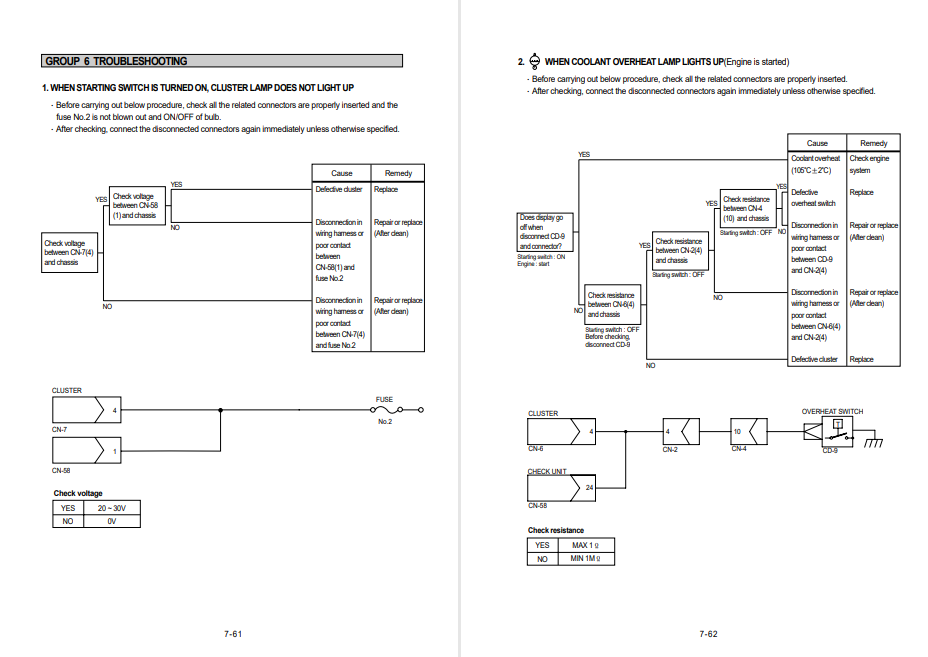 Hyundai HL750TM Wheel Loader Service Repair Manual - Image 5