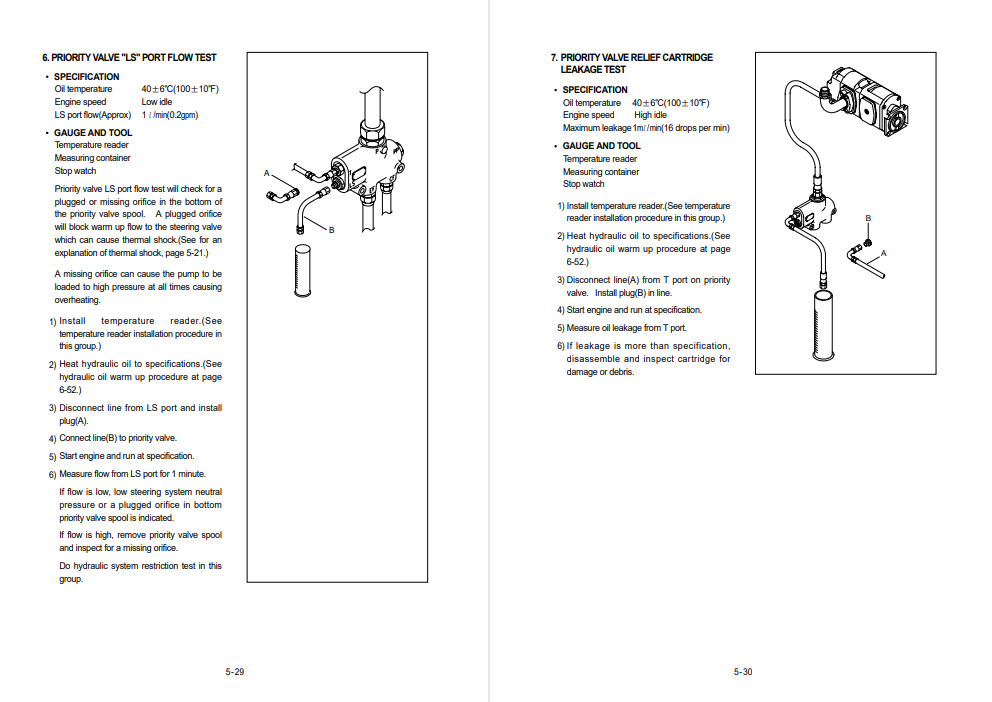 Hyundai HL750TM Wheel Loader Service Repair Manual - Image 3