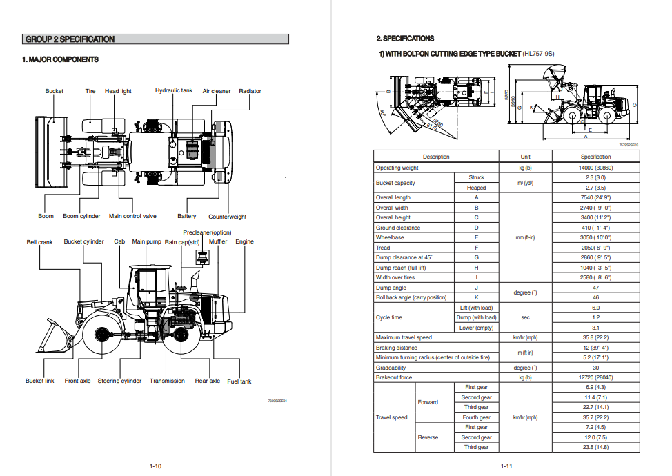 Hyundai HL757-9SB Wheel Loader Service Repair Manual - Image 5