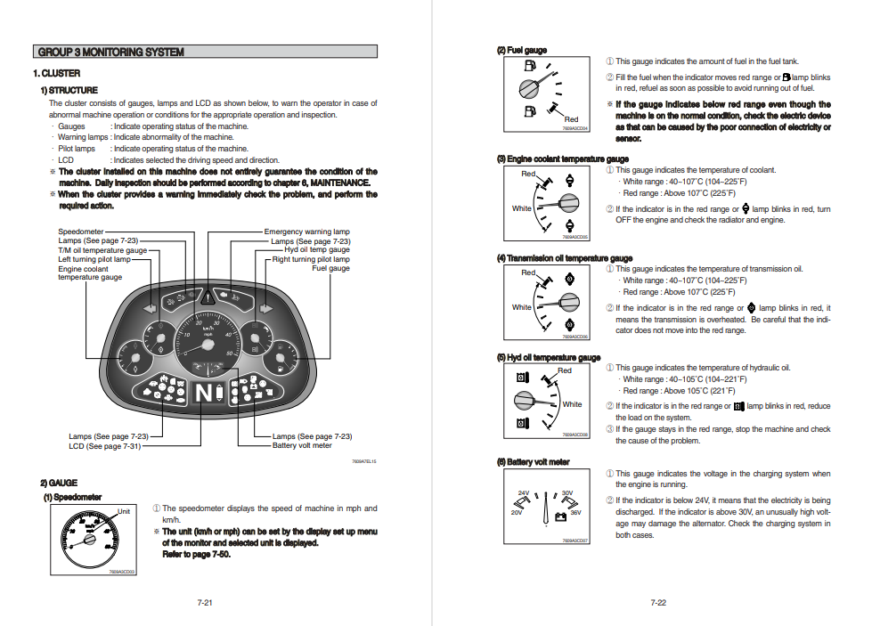 Hyundai HL760-9AW Wheel Loader Service Repair Manual - Image 4