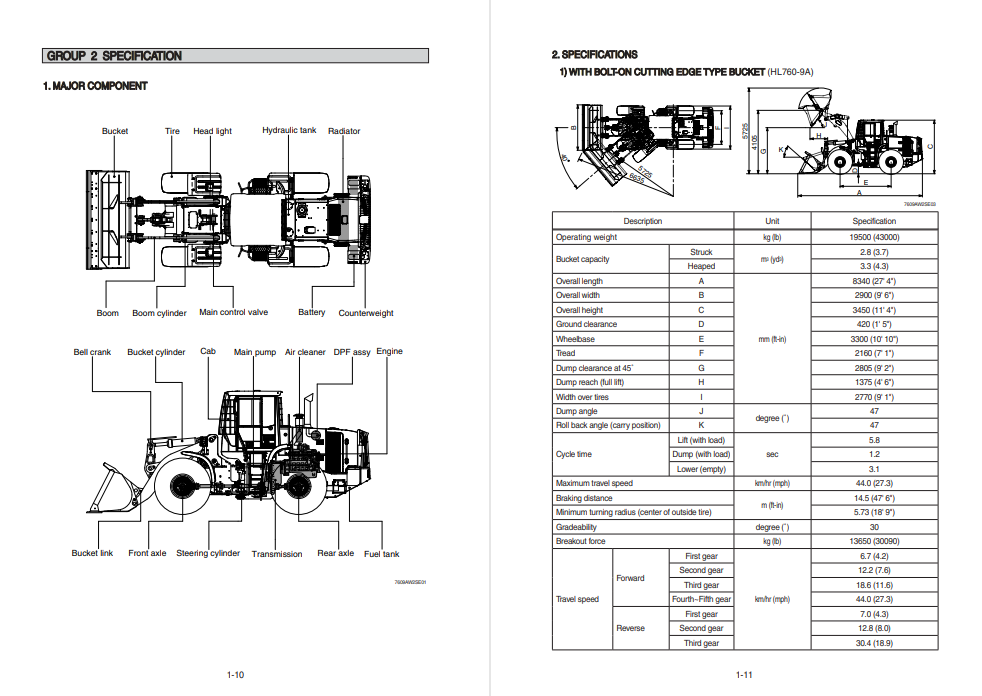 Hyundai HL760-9AW Wheel Loader Service Repair Manual - Image 5